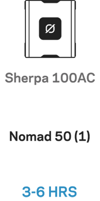 https://cdn.shopify.com/s/files/1/0520/1156/5225/files/Sherpa_100AC_200x400_de87e2eb-b587-4753-973e-6b90e2e0002e