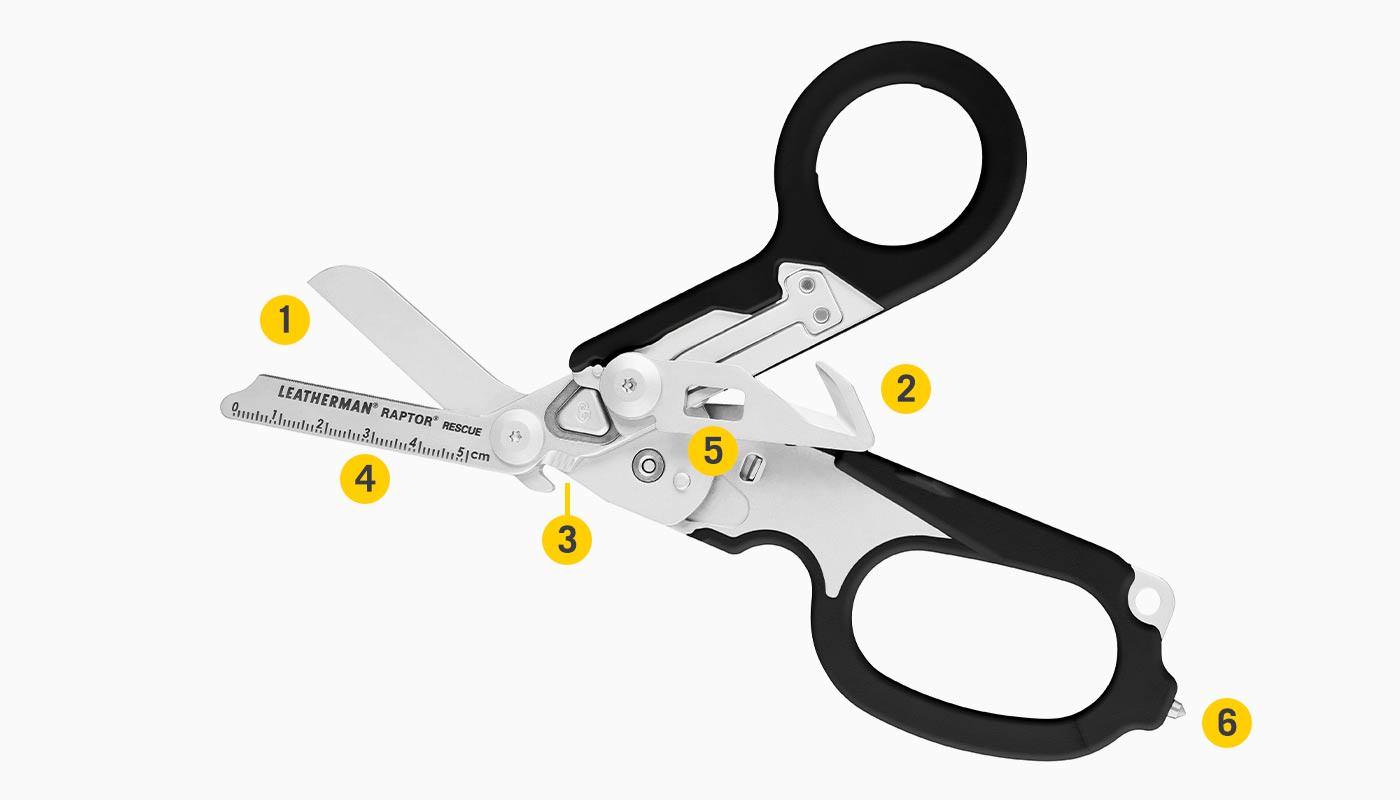 included tools diagram