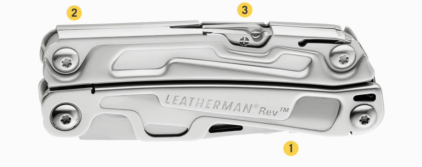 tool features diagram