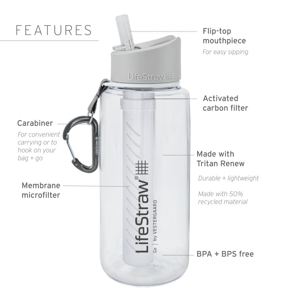 LifeStraw, LifeStraw Go Series 1L Tritan Renew