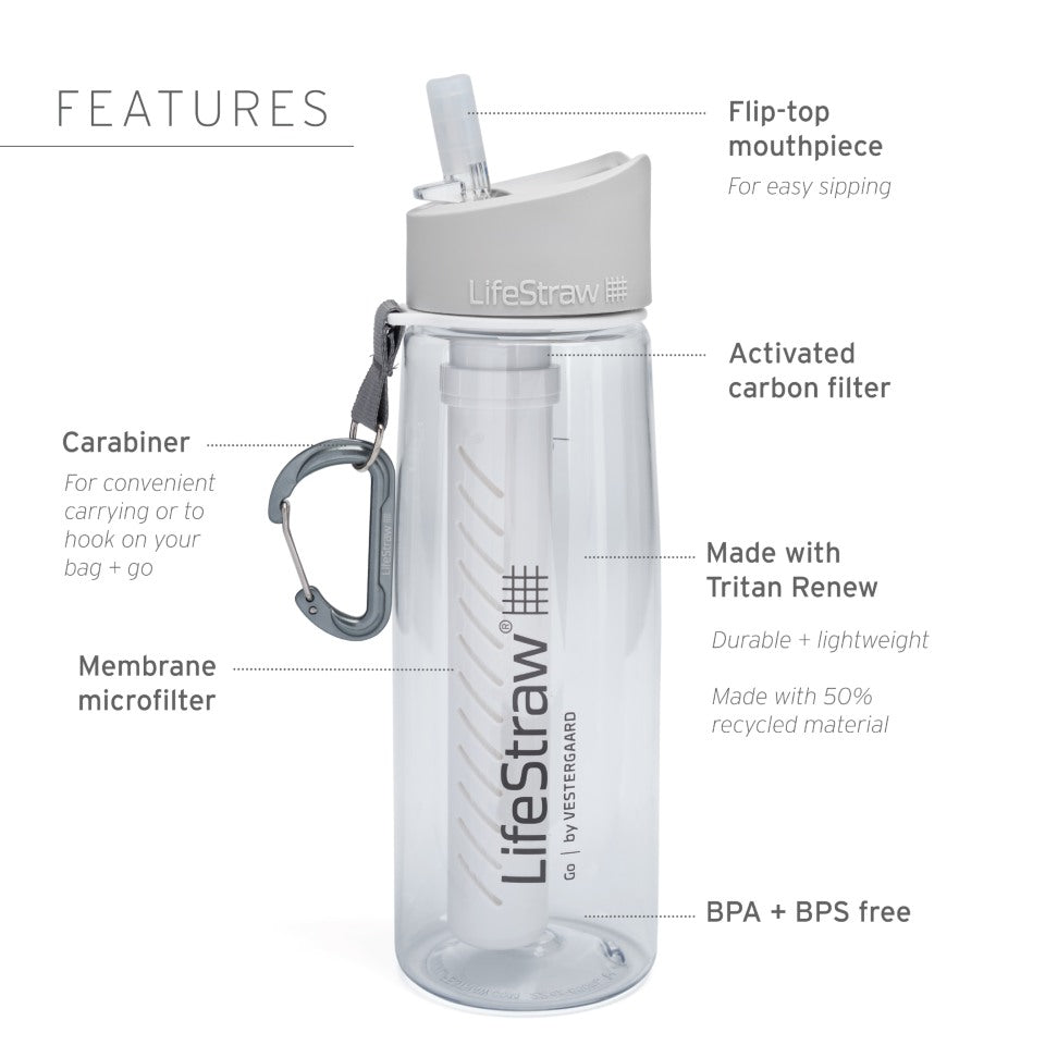 LifeStraw, LifeStraw Go Series 650ml Tritan Renew